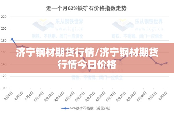 济宁钢材期货行情/济宁钢材期货行情今日价格