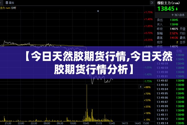 【今日天然胶期货行情,今日天然胶期货行情分析】 【今日天然胶期货行情,今日天然胶期货行情分析】