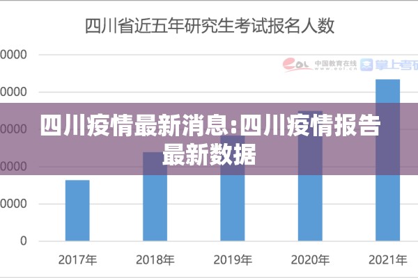 四川疫情最新消息:四川疫情报告最新数据 四川疫情最新消息:四川疫情报告最新数据