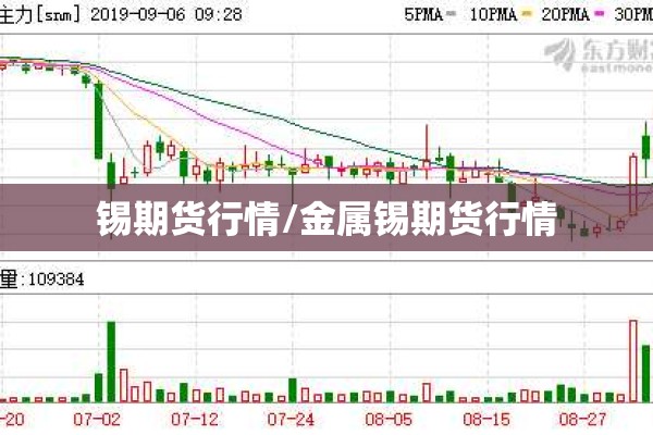 锡期货行情/金属锡期货行情