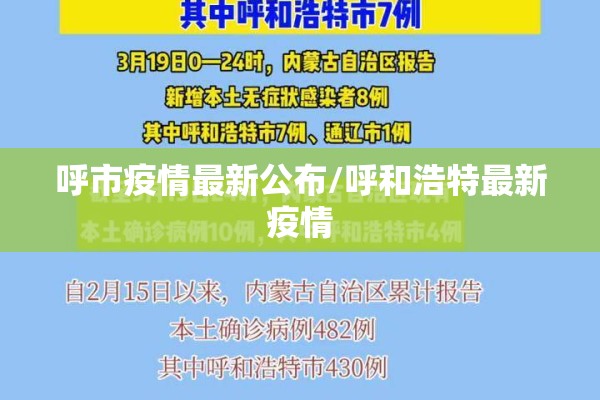 呼市疫情最新公布/呼和浩特最新疫情