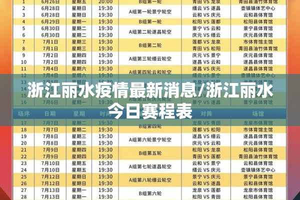 浙江丽水疫情最新消息/浙江丽水今日赛程表 浙江丽水疫情最新消息/浙江丽水今日赛程表