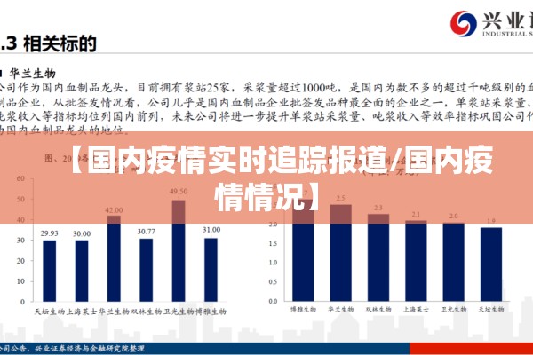 【国内疫情实时追踪报道/国内疫情情况】