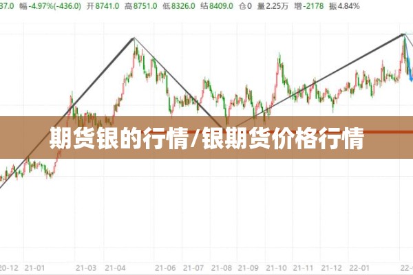期货银的行情/银期货价格行情