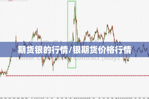 期货银的行情/银期货价格行情 期货银的行情/银期货价格行情