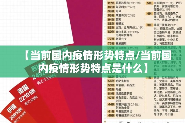 【当前国内疫情形势特点/当前国内疫情形势特点是什么】
