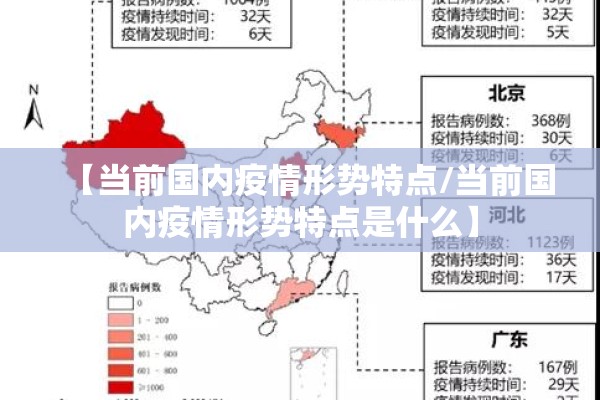 【当前国内疫情形势特点/当前国内疫情形势特点是什么】