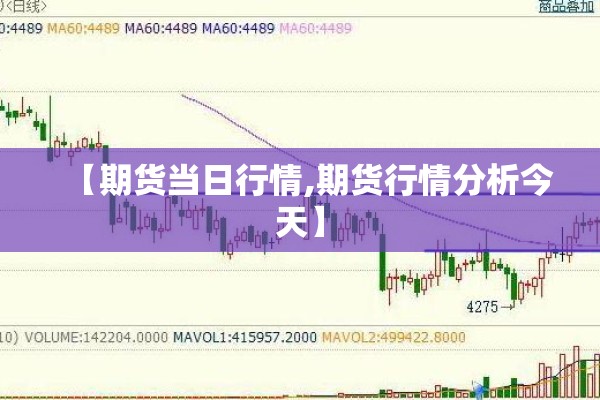 【期货当日行情,期货行情分析今天】