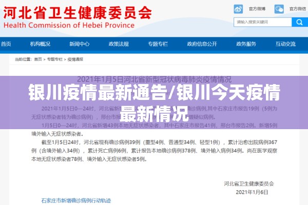 银川疫情最新通告/银川今天疫情最新情况