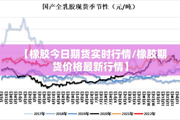 【橡胶今日期货实时行情/橡胶期货价格最新行情】