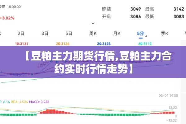 【豆粕主力期货行情,豆粕主力合约实时行情走势】