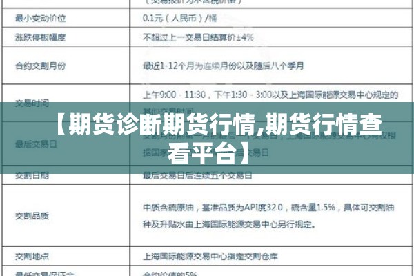 【期货诊断期货行情,期货行情查看平台】 【期货诊断期货行情,期货行情查看平台】
