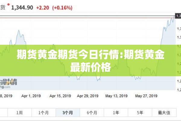 期货黄金期货今日行情:期货黄金最新价格 期货黄金期货今日行情:期货黄金最新价格