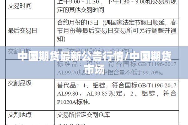 中国期货最新公告行情/中国期货市场