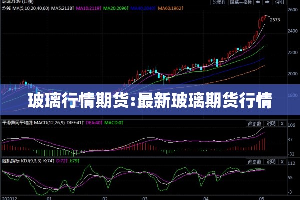 玻璃行情期货:最新玻璃期货行情