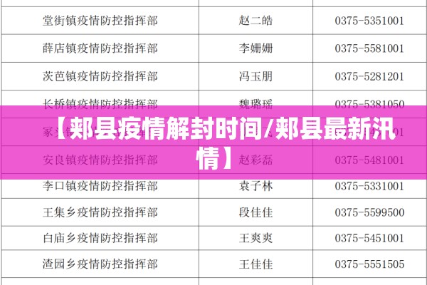 【郏县疫情解封时间/郏县最新汛情】
