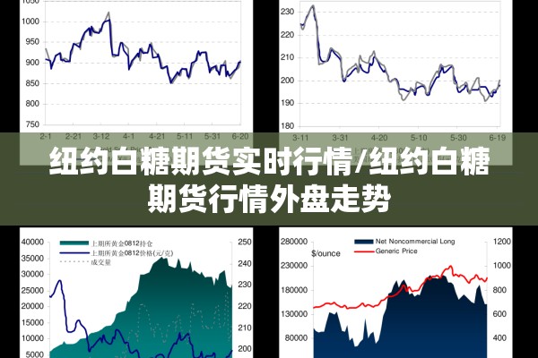 纽约白糖期货实时行情/纽约白糖期货行情外盘走势