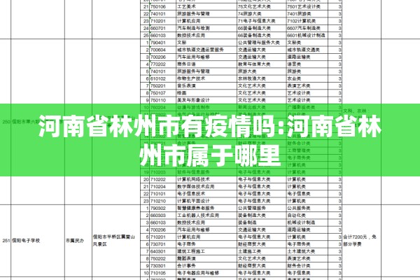 河南省林州市有疫情吗:河南省林州市属于哪里 河南省林州市有疫情吗:河南省林州市属于哪里