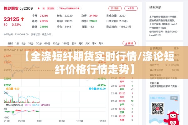 【全涤短纤期货实时行情/涤论短纤价格行情走势】