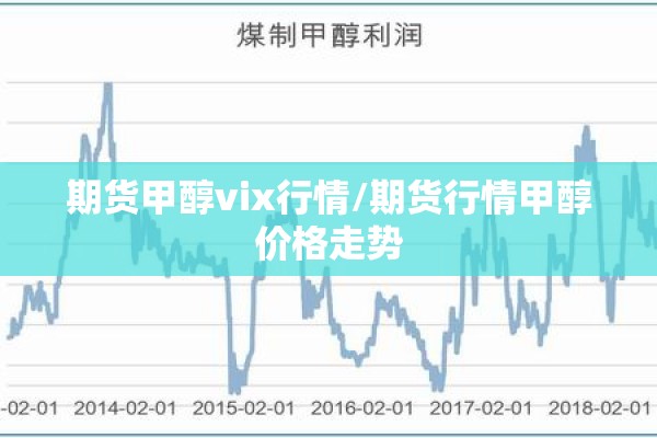 期货甲醇vix行情/期货行情甲醇价格走势