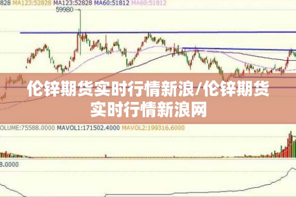 伦锌期货实时行情新浪/伦锌期货实时行情新浪网