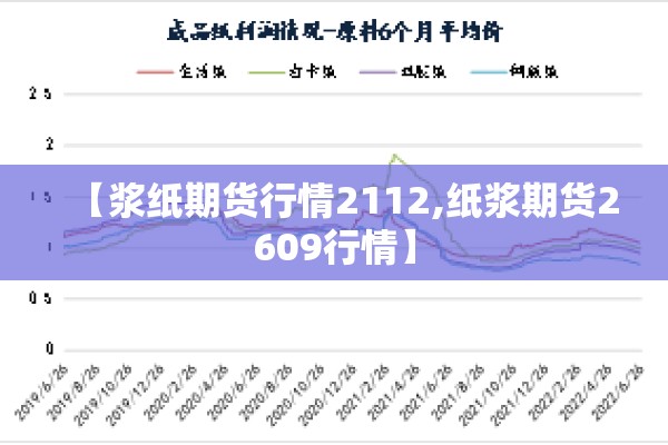 【浆纸期货行情2112,纸浆期货2609行情】 【浆纸期货行情2112,纸浆期货2609行情】