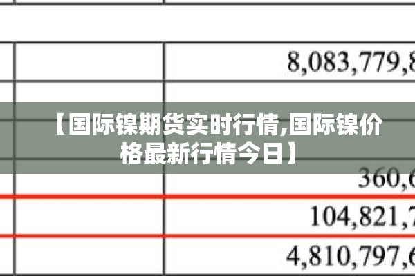 【国际镍期货实时行情,国际镍价格最新行情今日】 【国际镍期货实时行情,国际镍价格最新行情今日】