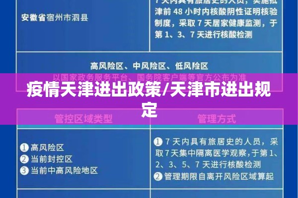 疫情天津进出政策/天津市进出规定