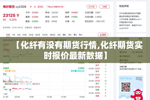 【化纤有没有期货行情,化纤期货实时报价最新数据】