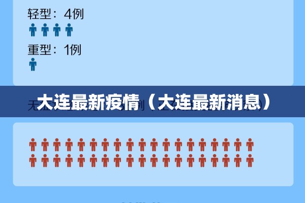 大连最新疫情（大连最新消息）