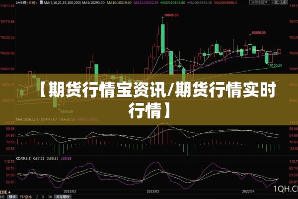 【期货行情宝资讯/期货行情实时行情】