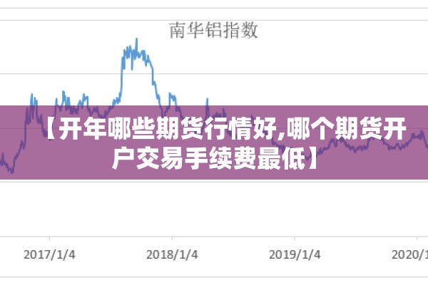 【开年哪些期货行情好,哪个期货开户交易手续费最低】