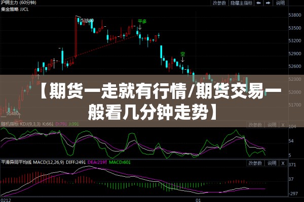 【期货一走就有行情/期货交易一般看几分钟走势】