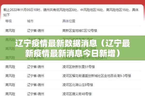 辽宁疫情最新数据消息（辽宁最新疫情最新消息今日新增）