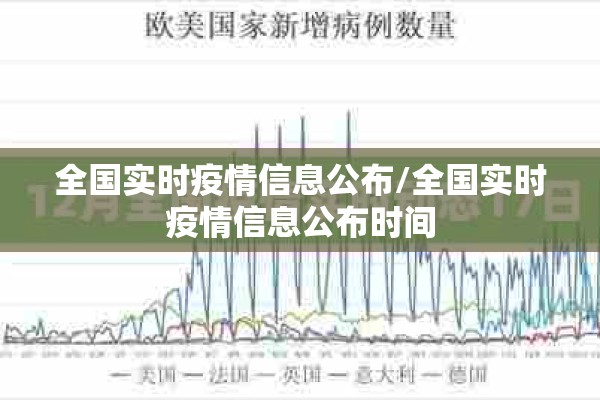 全国实时疫情信息公布/全国实时疫情信息公布时间