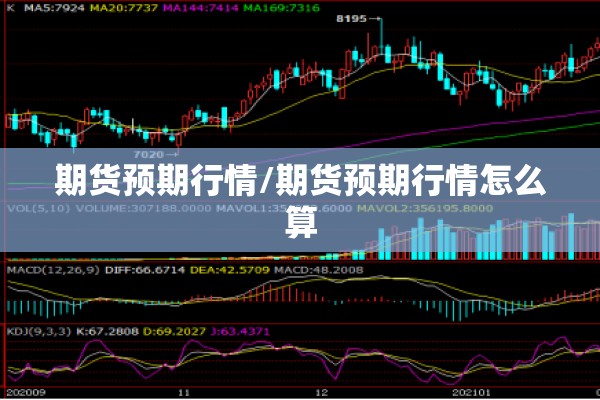 期货预期行情/期货预期行情怎么算