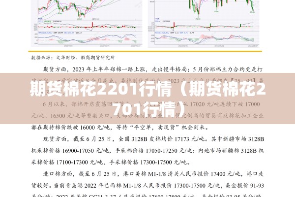 期货棉花2201行情(期货棉花2701行情) 期货棉花2201行情(期货棉花2701行情)