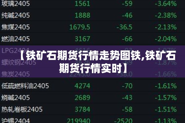 【铁矿石期货行情走势图铁,铁矿石期货行情实时】 【铁矿石期货行情走势图铁,铁矿石期货行情实时】