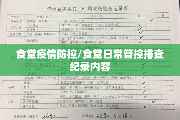 食堂疫情防控/食堂日常管控排查纪录内容 食堂疫情防控/食堂日常管控排查纪录内容
