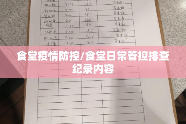 食堂疫情防控/食堂日常管控排查纪录内容