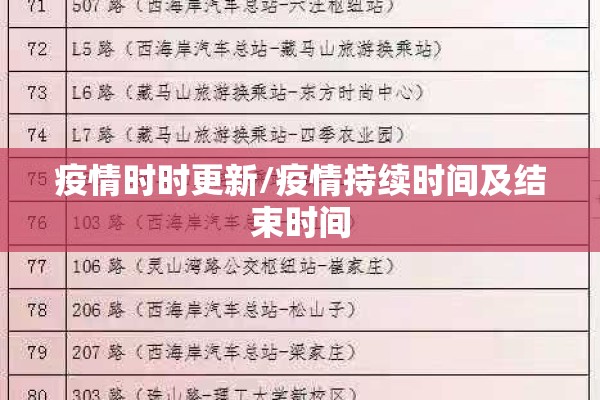 疫情时时更新/疫情持续时间及结束时间