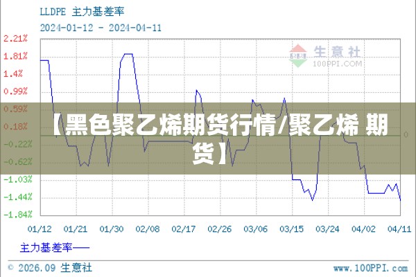 【黑色聚乙烯期货行情/聚乙烯 期货】 【黑色聚乙烯期货行情/聚乙烯 期货】