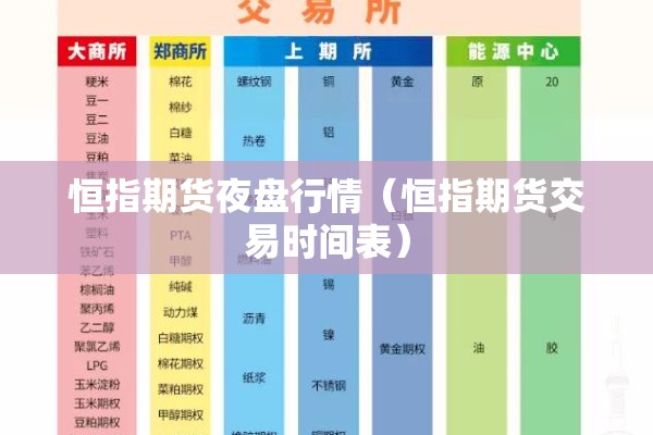 恒指期货夜盘行情（恒指期货交易时间表）
