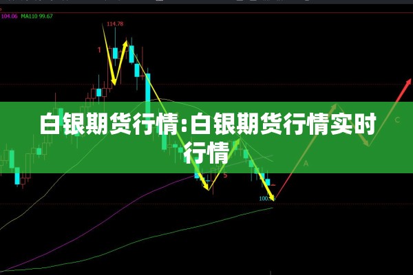 白银期货行情:白银期货行情实时行情