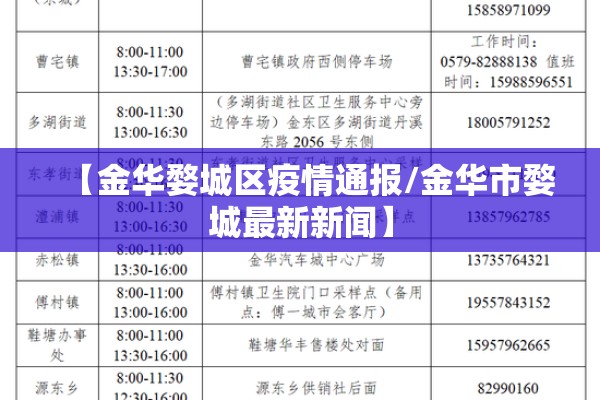 【金华婺城区疫情通报/金华市婺城最新新闻】