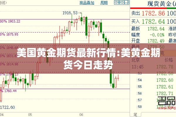 美国黄金期货最新行情:美黄金期货今日走势