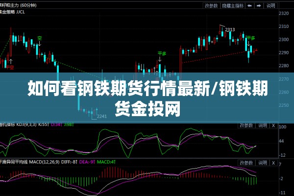 如何看钢铁期货行情最新/钢铁期货金投网