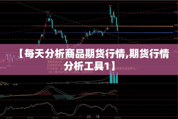 【每天分析商品期货行情,期货行情分析工具1】