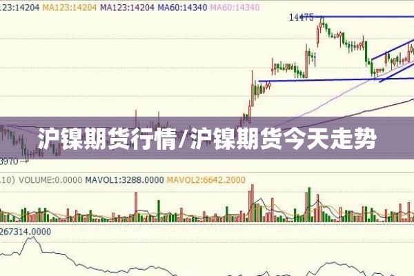 沪镍期货行情/沪镍期货今天走势