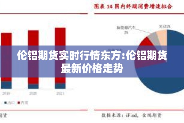 伦铝期货实时行情东方:伦铝期货最新价格走势